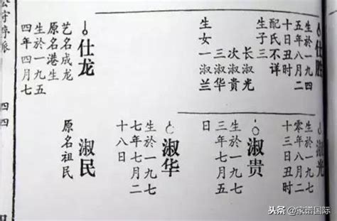 輩份排列|字輩是如何產生？字輩譜又有什麼特點？